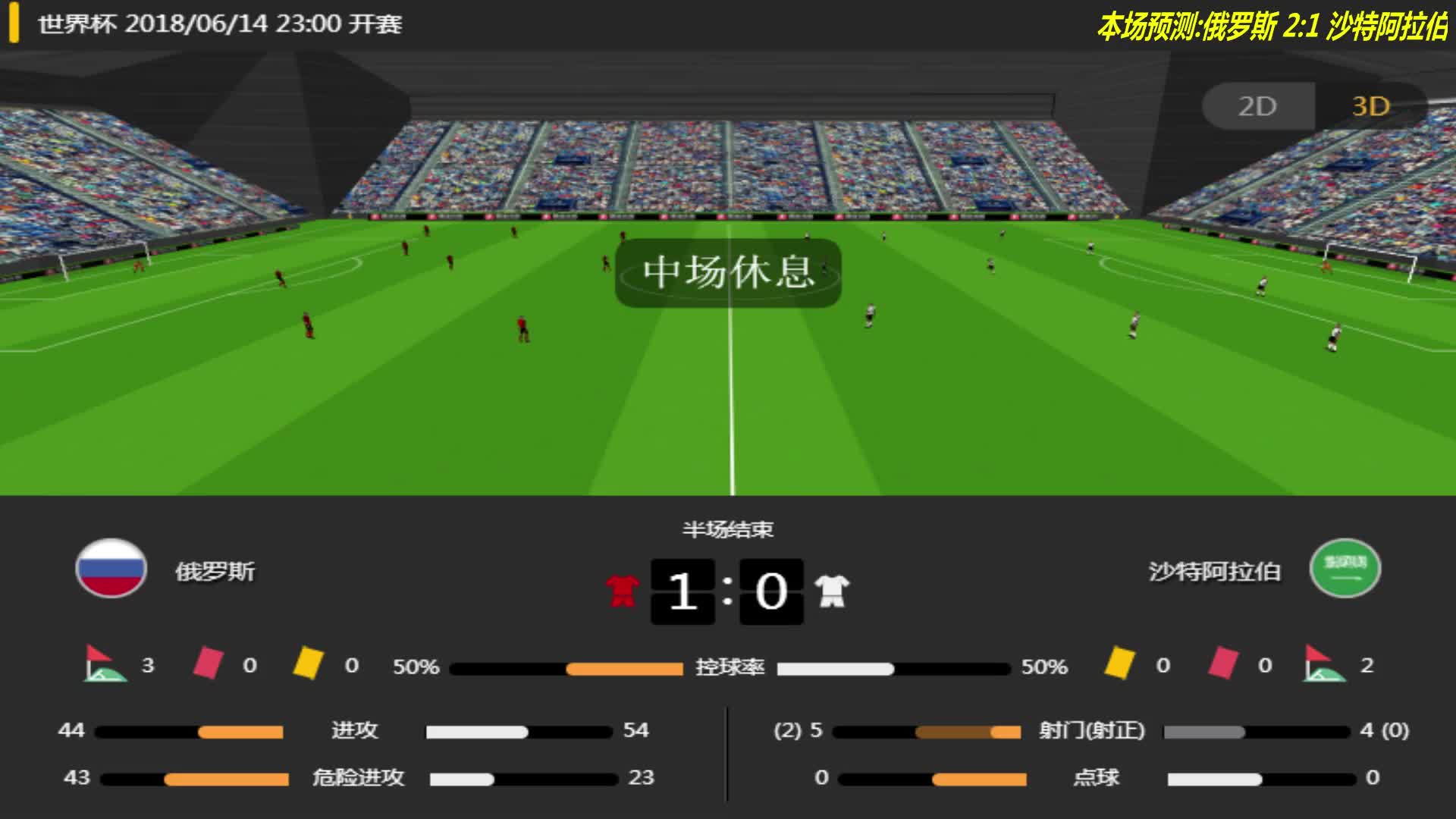 企鹅直播体育直播_企鹅直播体育f-1_企鹅体育直播间