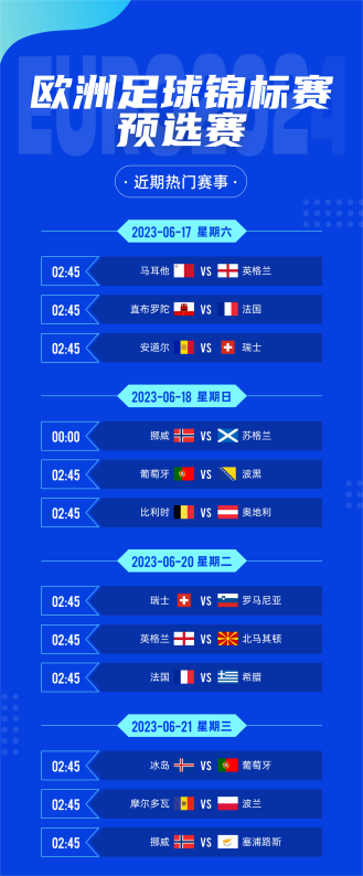2024年法国欧洲杯直播时间表及赛事概况：全面解读足球狂欢与激情