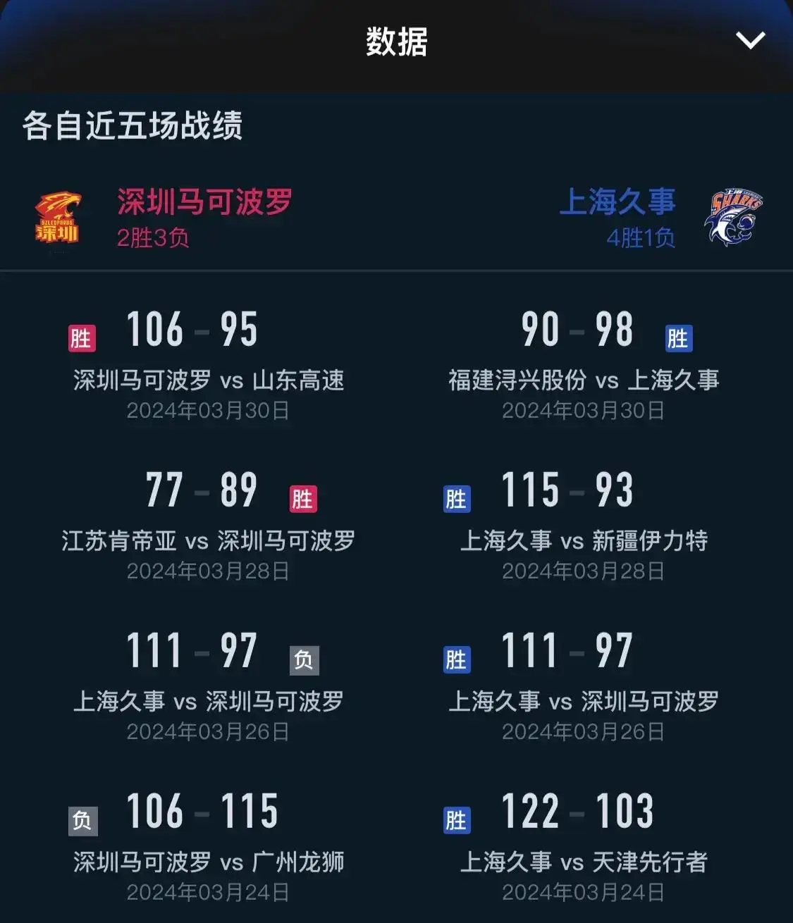 咪咕视频体育直播：丰富多彩的体育赛事实况，满足您对高品质直播的需求