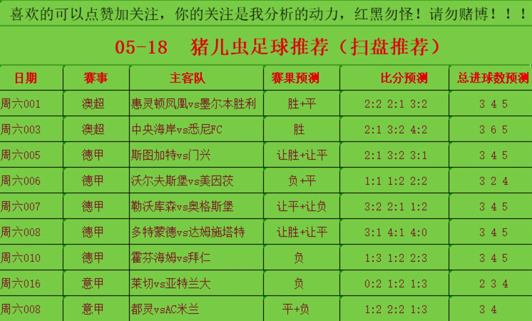 五大联赛精彩赛事观看新方式：网络直播平台带来的便利与满足