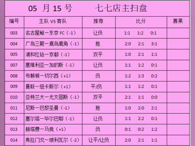 足球爱好者必看！五大联赛视频观看途径大揭秘