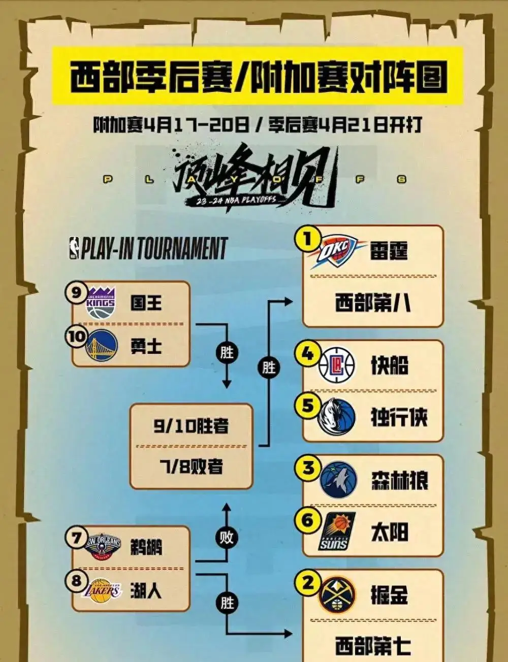 NBA 免费在线直播 88：体验篮球魅力，见证巨星风采