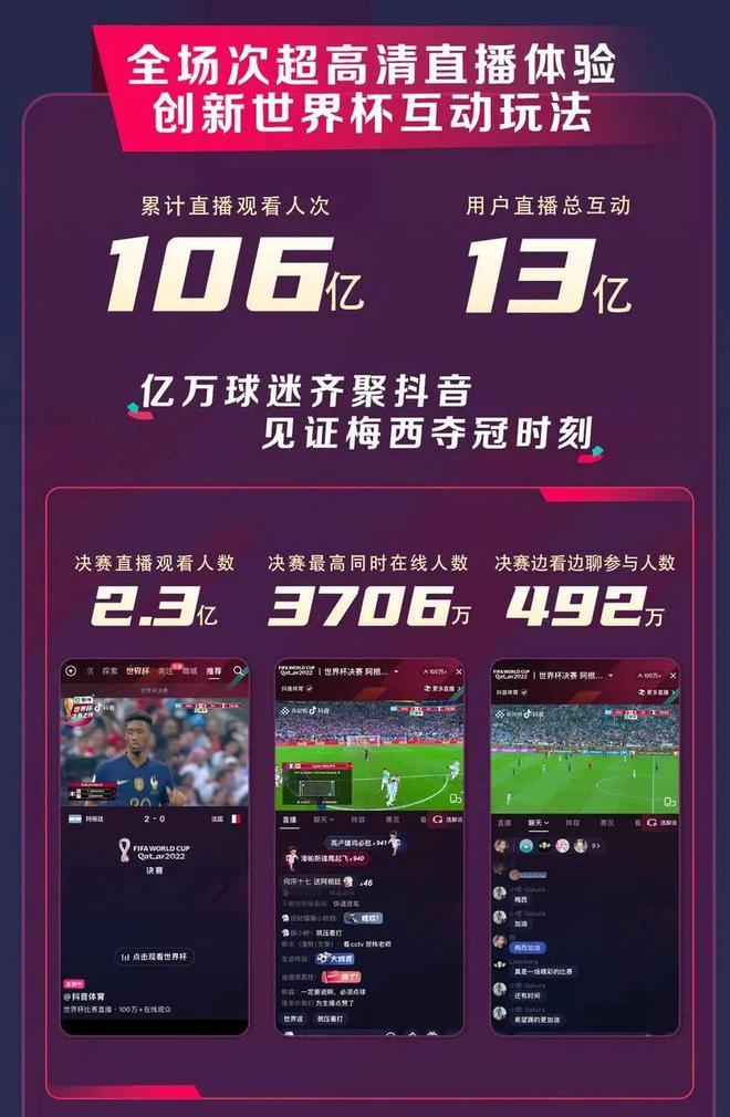世界杯直播：高清技术提升观赛体验，深化足球热爱