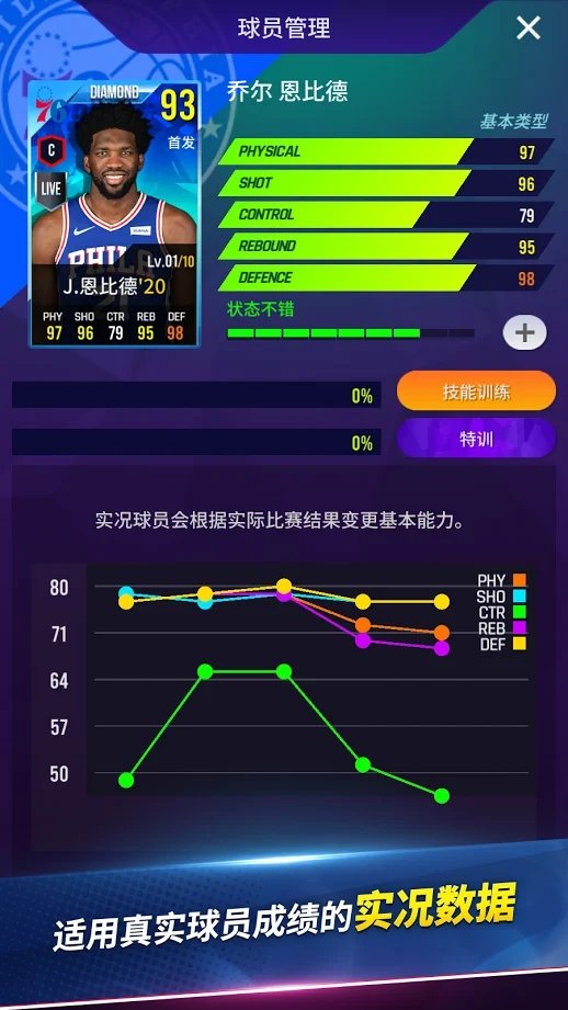 免费高清直播 NBA，激情与技术的完美结合，带来生活感悟与丰富内涵