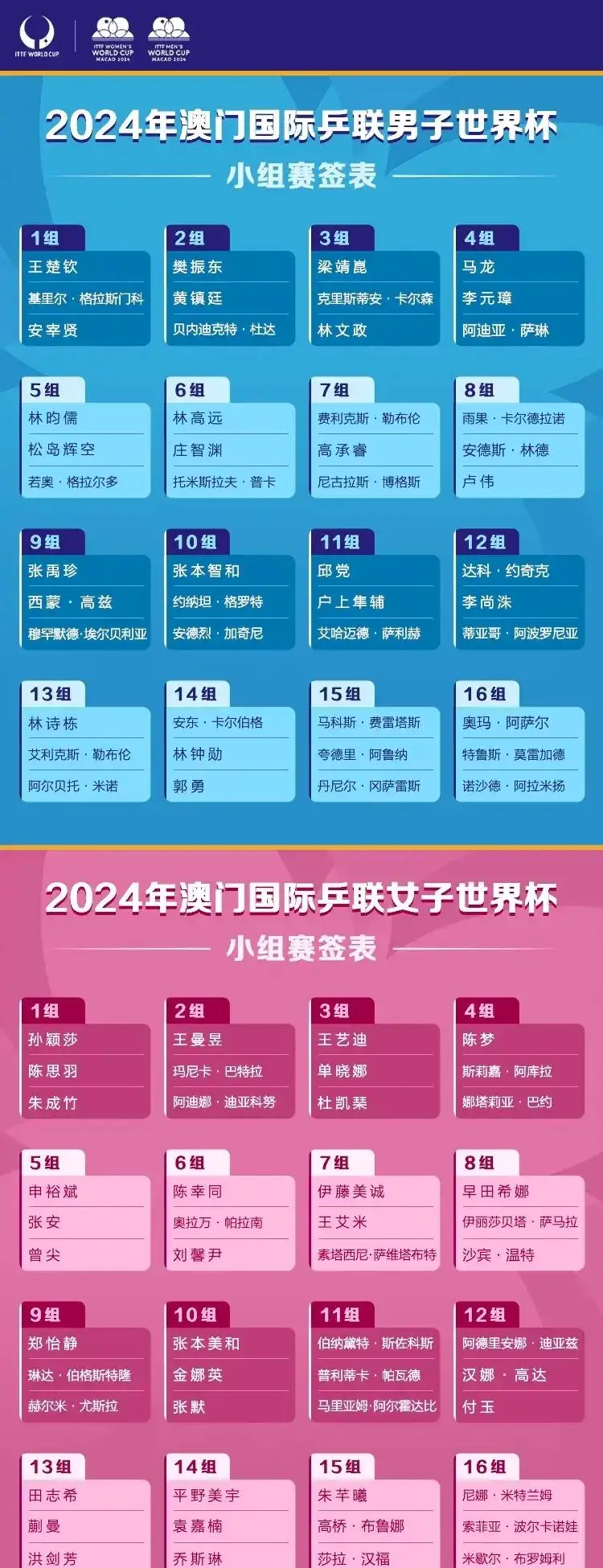 CCTV5 世界杯直播赛程：全方位体验足球盛宴，深入了解比赛背景与意义