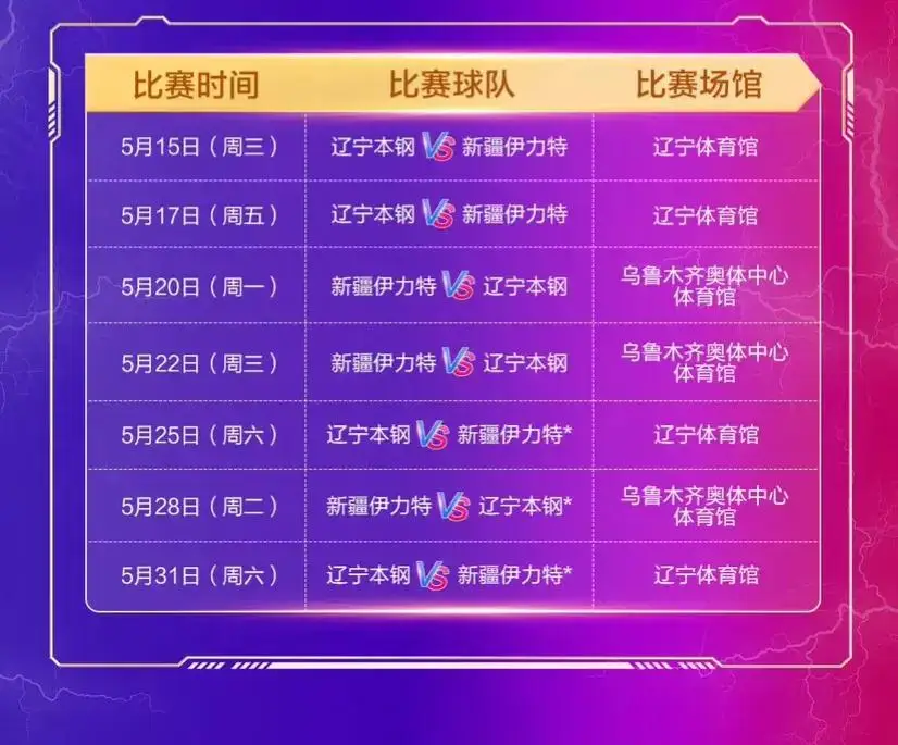 篮球直播哪家强？CCTV5 与咪咕视频，精彩赛事尽收眼底
