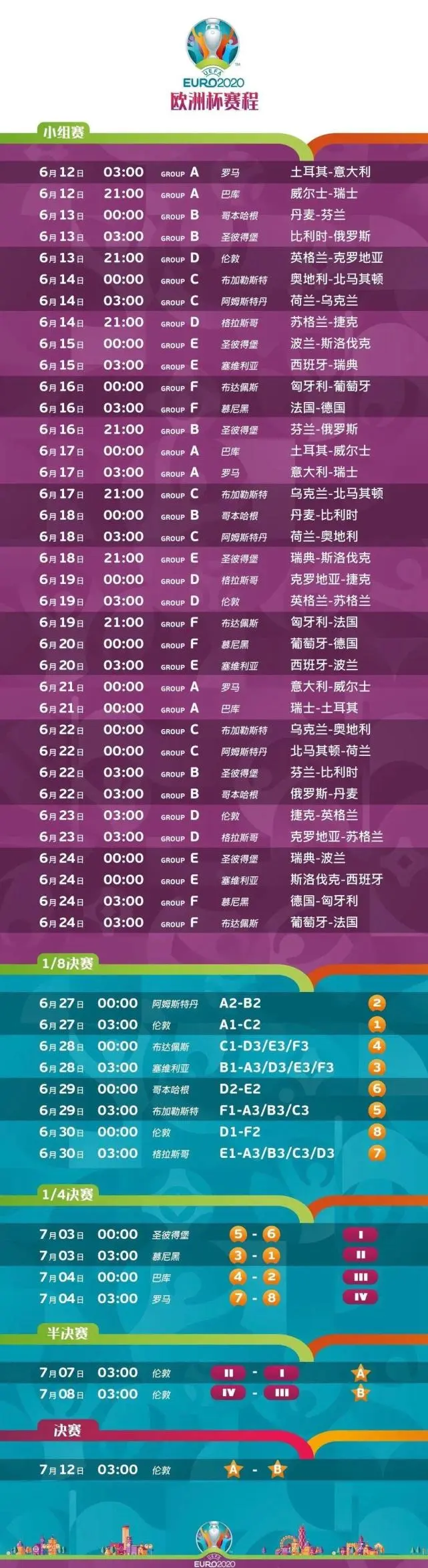 在 CCTV 看欧洲杯直播，体验足球盛宴，感受热血沸腾的夜晚