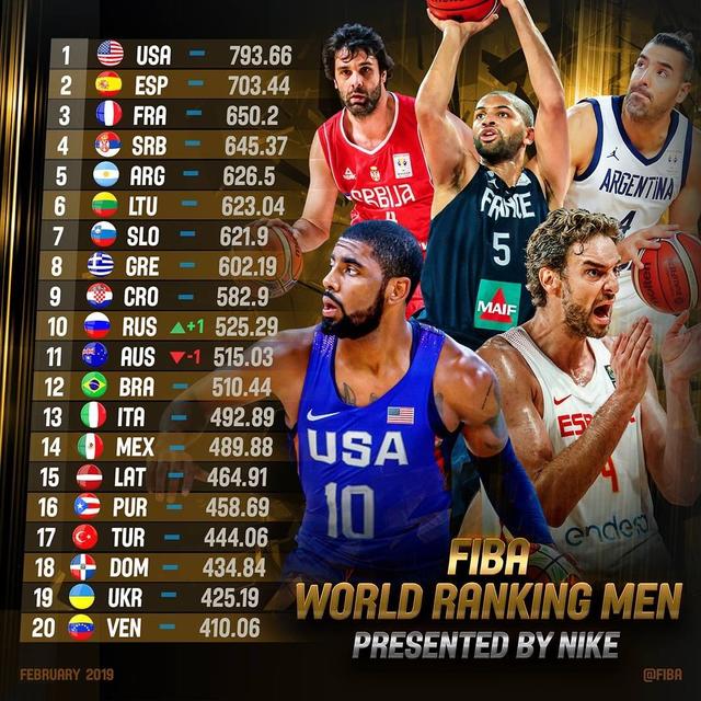 免费看 NBA 直播，无插件在线，篮球迷的福音来了