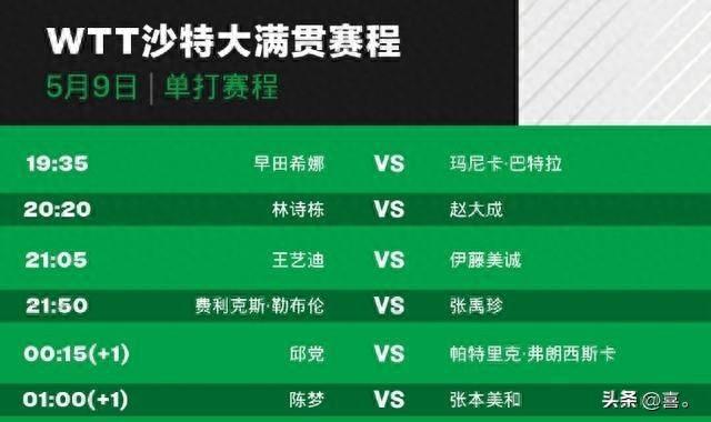 咪咕直播张本美和乒乓球比赛，精彩表现让人热血沸腾